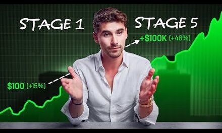 how to make money in your sleep (investing guide 2024)