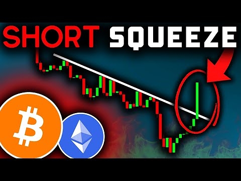 BITCOIN SHORT SQUEEZE NOW (Huge Pump)!!! Bitcoin News Today & Ethereum Price Prediction!