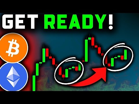 BITCOIN HOLDERS MUST WATCH (New Signal)!!! Bitcoin News Today & Ethereum Price Prediction!