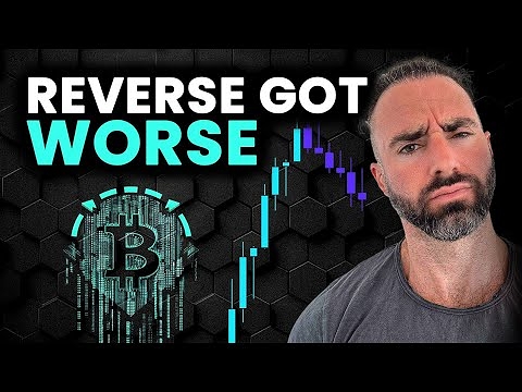 Bitcoin: The Reversal Just Got Worse