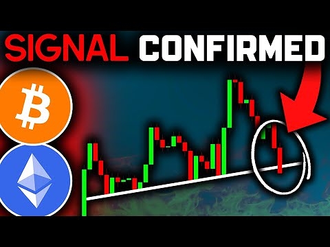 BITCOIN WARNING SIGNAL CONFIRMED!!!! Bitcoin News Today & Ethereum Price Prediction!