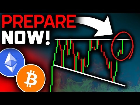 BITCOIN $92K PRICE TARGET (Prepare Now)!!! Bitcoin News Today & Ethereum Price Prediction!