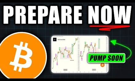 ALERT: New Bitcoin Fractal Predicts an Insane Pump! – Bitcoin Price Prediction Today