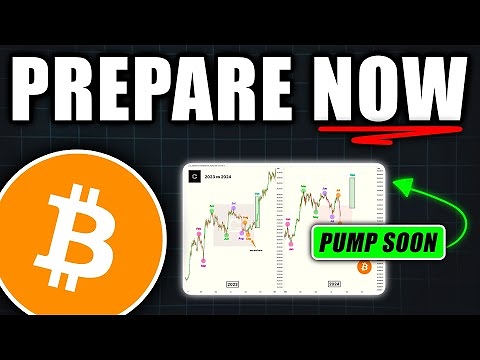 ALERT: New Bitcoin Fractal Predicts an Insane Pump! – Bitcoin Price Prediction Today