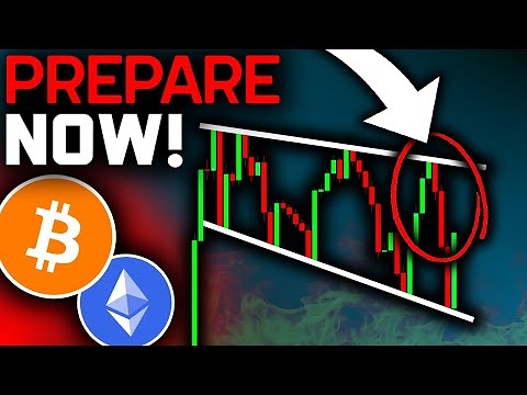 BITCOIN PUMP OVER (I'm Taking Profits Now)!!! Bitcoin News Today & Ethereum Price Prediction!