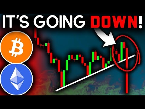 BITCOIN LIQUIDATIONS COMING SOON (Warning)!! Bitcoin News Today & Ethereum Price Prediction!