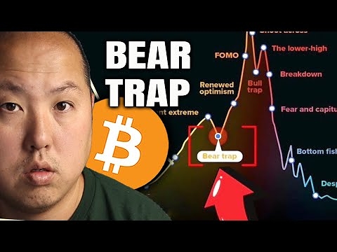 Bitcoin Just Set a Bear Trap…