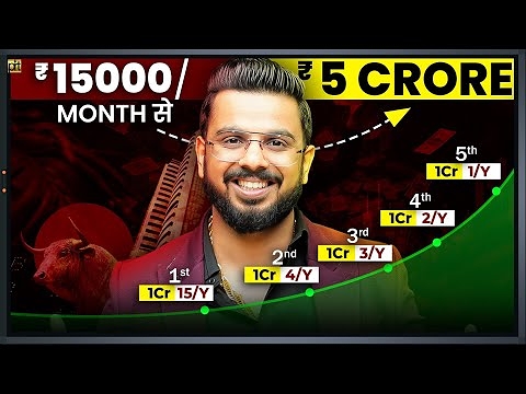 ₹15,000 से ₹5 Crore | Power of Compounding | Mutual Fund & ETF SIP