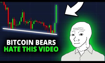 BITCOIN: BOTTOM IS IN NOW?!!! #BTC Price Prediction Analysis & Crypto News Today #cryptocrash