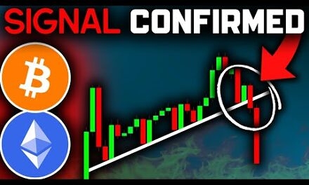 BITCOIN LIQUIDATIONS CONFIRMED (This is Next)!!! Bitcoin News Today & Ethereum Price Prediction!