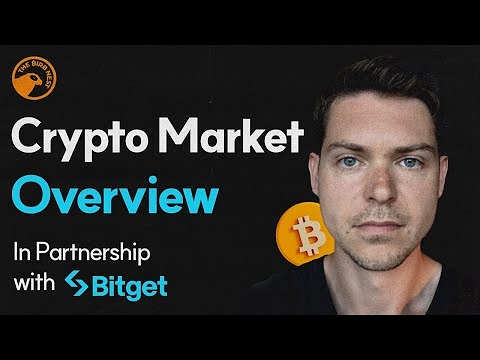 Crypto Market Review – Trading Analysis of Bitcoin & Altcoins with Bitget