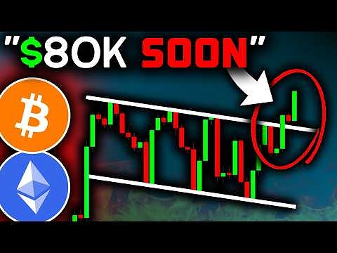 BITCOIN BULL RUN CONFIRMED (Prepare Now)!! Bitcoin News Today & Ethereum Price Prediction!