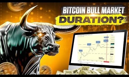 How Long Will The Bitcoin Bull Market Last? Accelerated Cycle Analysis