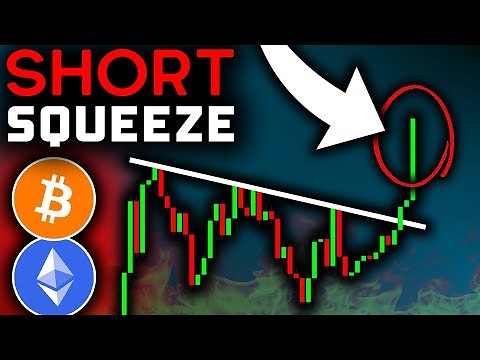 BITCOIN: IT'S HAPPENING NOW (Short Squeeze)!!! Bitcoin News Today & Ethereum Price Prediction!