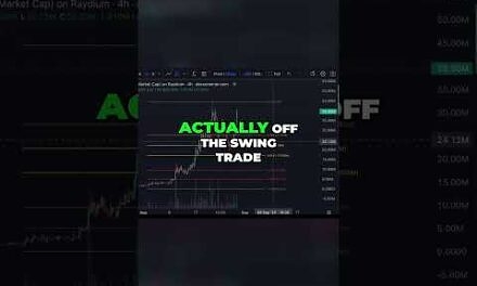 Mastering Fibonacci Level: Swing Trading Strategies Revealed