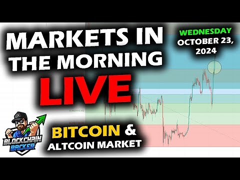 MARKETS in the MORNING, 10/23/2024, Bitcoin $66,300, DXY 104, Gold $2,742