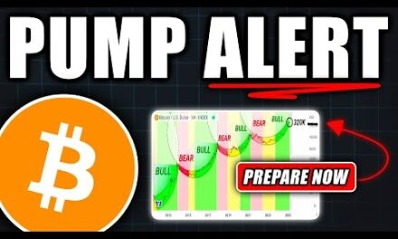 ALERT: This Is Why a NEW Bitcoin Pump Is Imminent! – Bitcoin Price Prediction Today