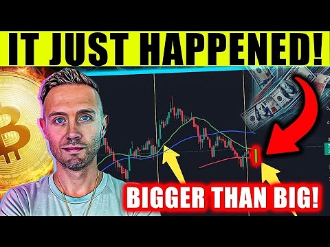 CRYPTO HOLDERS! China Stimulus To Trigger The PARABOLIC SHIFT!