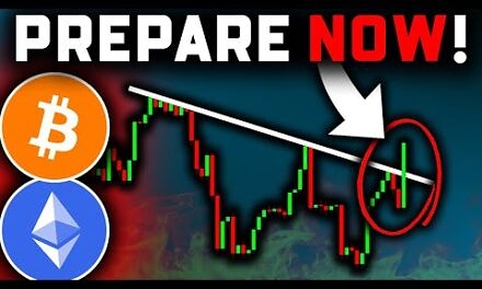 BITCOIN SHORT SQUEEZE LOADING (Prepare Now)!!! Bitcoin News Today & Ethereum Price Prediction!