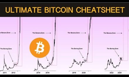 The Ultimate Bitcoin Cheatsheet For 2024 and 2025