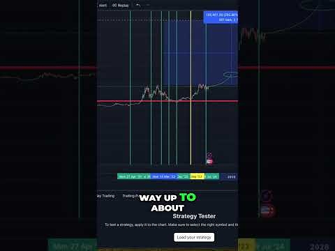 Mastering Crypto: Profit Strategies for Market Euphoria