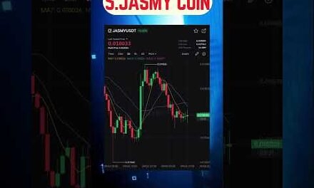 urgent market update | best altcoins to buy | market update | #altcoins #shortsfeed #techhelpinhindi