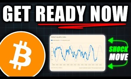 UNREAL: This Bitcoin Chart Will SHOCK The Market! – Bitcoin Price Prediction Today