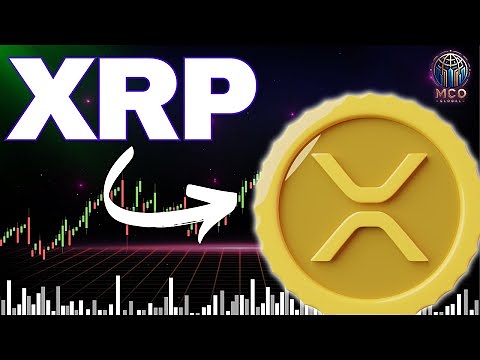 Ripple XRP Price News Today Technical Analysis – Ripple XRP 2024 and Elliott Wave Chart Analysis