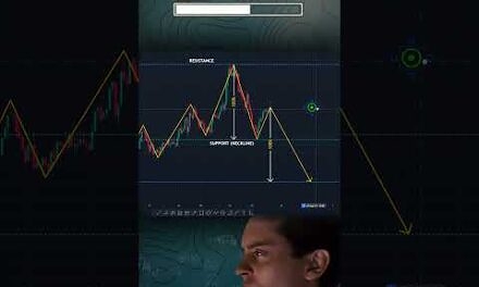 Learn to trade, pattern 4 technical analysis #technicalanalysis #trading #crypto #cryptotrading