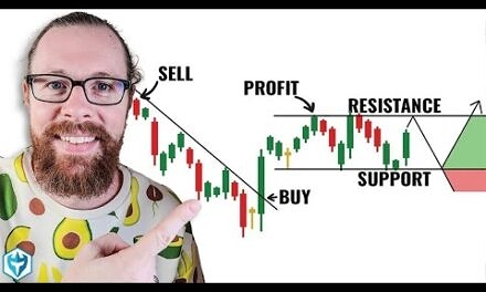 How to Read Candlestick Charts (with ZERO experience)