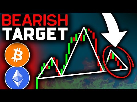 BITCOIN WARNING SIGNAL CONFIRMED (Get Ready)!!! Bitcoin News Today & Ethereum Price Prediction!