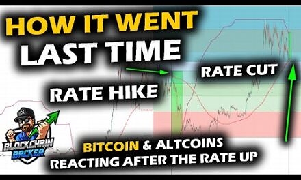 Officially in Cutting Cycle, How Bitcoin, Altcoin Market and Stocks Responded with the Last Change