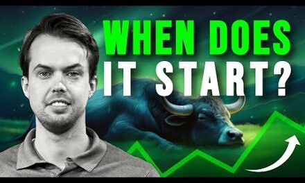 Bitcoin Bull Market: When Does It Start?