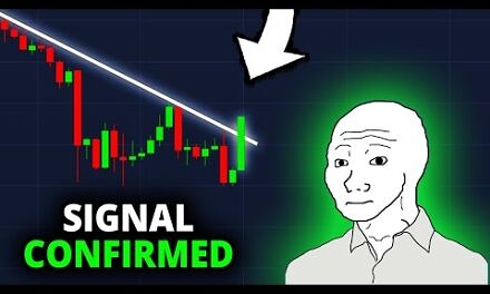 BITCOIN: MOMENTUM ANALYSIS (prepare now)!!! #BTC Price Prediction & Crypto News Today