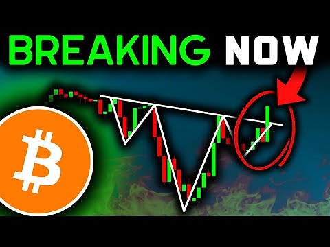 BITCOIN BREAKOUT JUST STARTED (price target)!! Bitcoin News Today & Bitcoin Price Prediction!