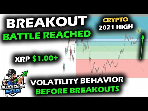 ALL TIME HIGH BATTLE for Crypto Market as XRP BREAKS ABOVE $1.00 and Bitcoin Pushes at $90,000