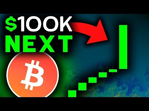 BITCOIN ALL TIME HIGH CONFIRMED (this is next)!!! Bitcoin News Today & Bitcoin Price Prediction!