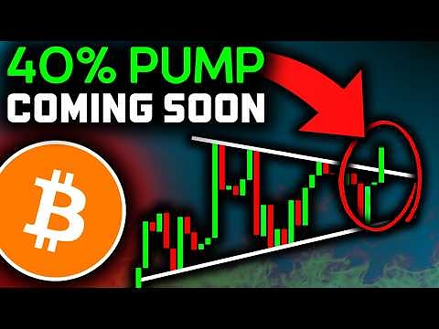 BITCOIN BREAKOUT STARTING SOON (Get Ready)!!!! Bitcoin News Today & Bitcoin Price Prediction!