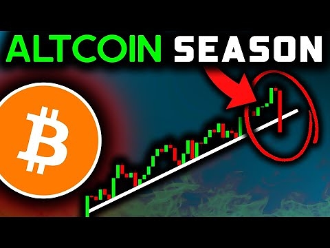 BITCOIN CRASH IN DOMINANCE (Altcoin Season)!! Bitcoin News Today & Bitcoin Price Prediction!