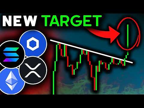 XRP PRICE BREAKOUT CONFIRMED (Get Ready)!!! XRP News Today, Chainlink Price, Ethereum Price & Solana