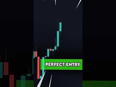 How to know a perfect entry #trading #crypto #money #cryptocurrency #futurestrading