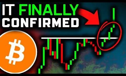 BITCOIN ALL TIME HIGH BREAKOUT (Short Squeeze)!! Bitcoin News Today & Bitcoin Price Prediction!