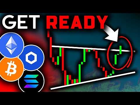 BITCOIN WILL FLIP AFTER THIS (Get Ready)!!!!! Bitcoin News Today, Ethereum Price, Chainlink & Solana