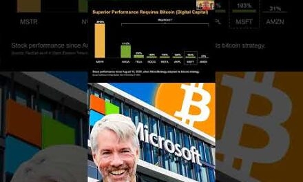 Michael Saylor presented Microsoft with a strategy for buying bitcoin