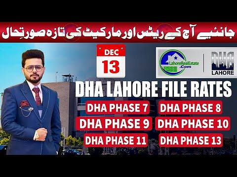 DHA Lahore File Rates & Market Trends | Investment Tips for All Phases | Dec 13, 2024