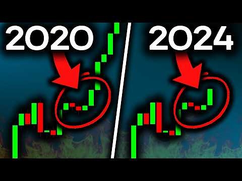 BITCOIN: HISTORIC PUMP STARTS NOW (Urgent)!!!! Bitcoin News Today & Bitcoin Price Prediction!