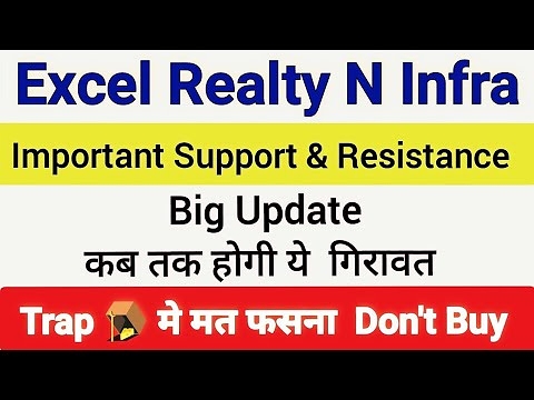 Excel Realty N Infra Ltd Latest News | Excel Realty N Infra Share News | Excel Realty N Infra Share