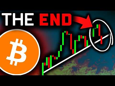 BITCOIN REVERSAL COMING? (Don't Miss This)!!! Bitcoin News Today & Bitcoin Price Prediction!