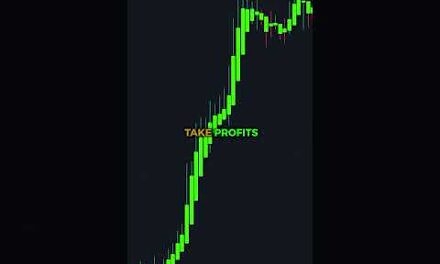 How to make 10000$ in 1 hour #trading #shorts #crypto #trading #indicator #bitcoin #btc #makemoney