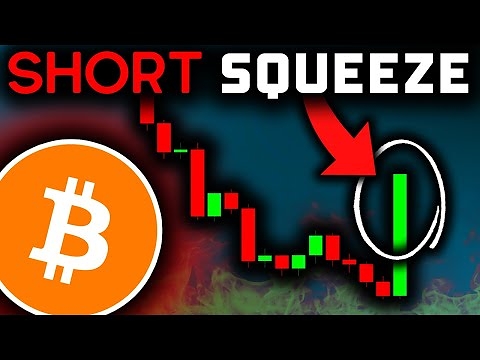 BITCOIN SHORT SQUEEZE LOADING (Get Ready)!!!! Bitcoin News Today & Bitcoin Price Prediction!